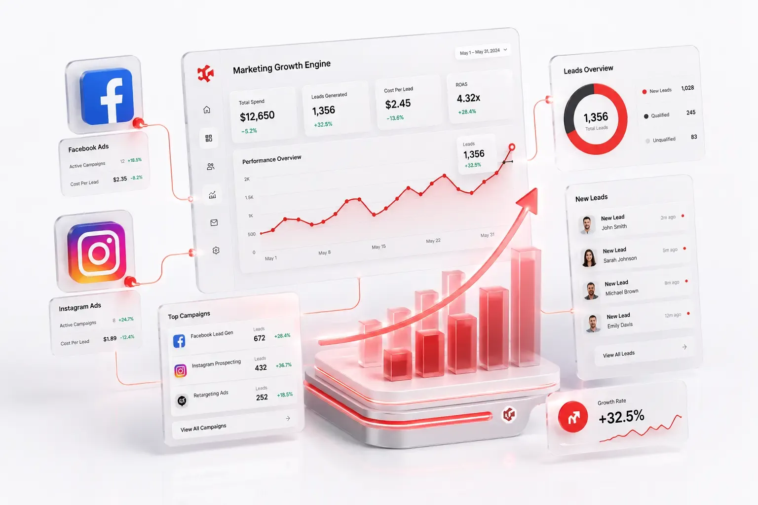 Online Marketing preview